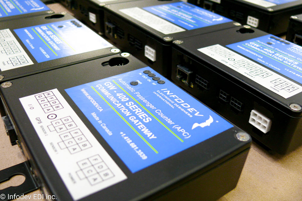 Manufactured in-house, Gw-400 onboard computers