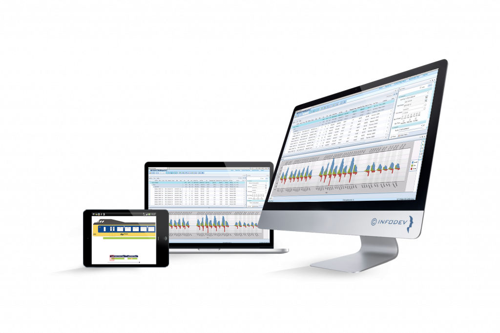 Software portfolio ITS