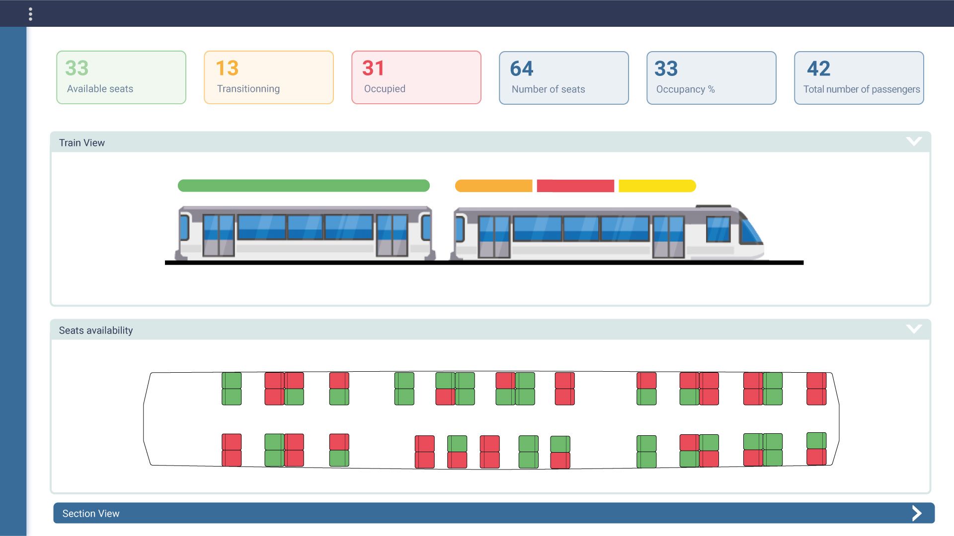 AI-Based Counting & seat management by Infodev EDI inc