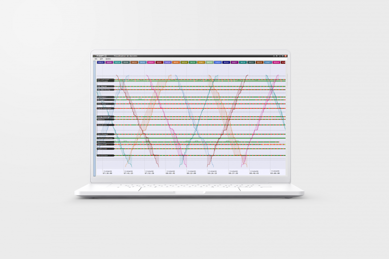 Infodev's ITS Priofeux